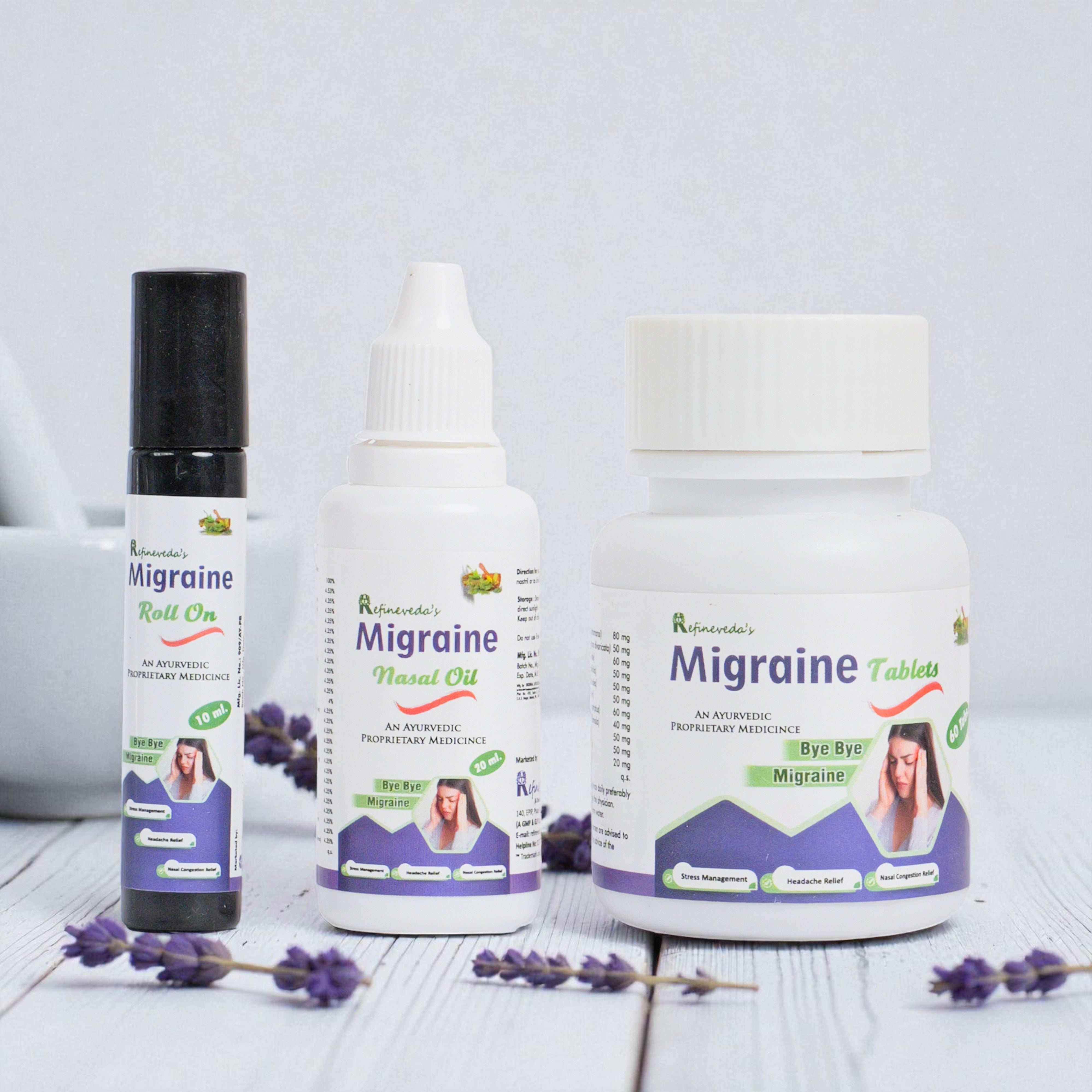 Migraine Kit